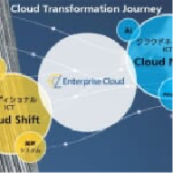 Enterprise Cloud