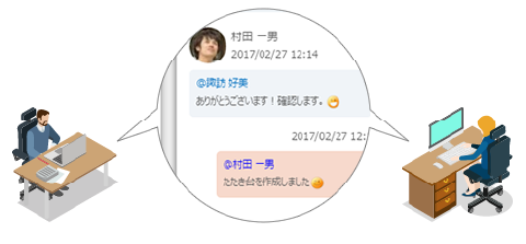 共同編集で提案書を作成
