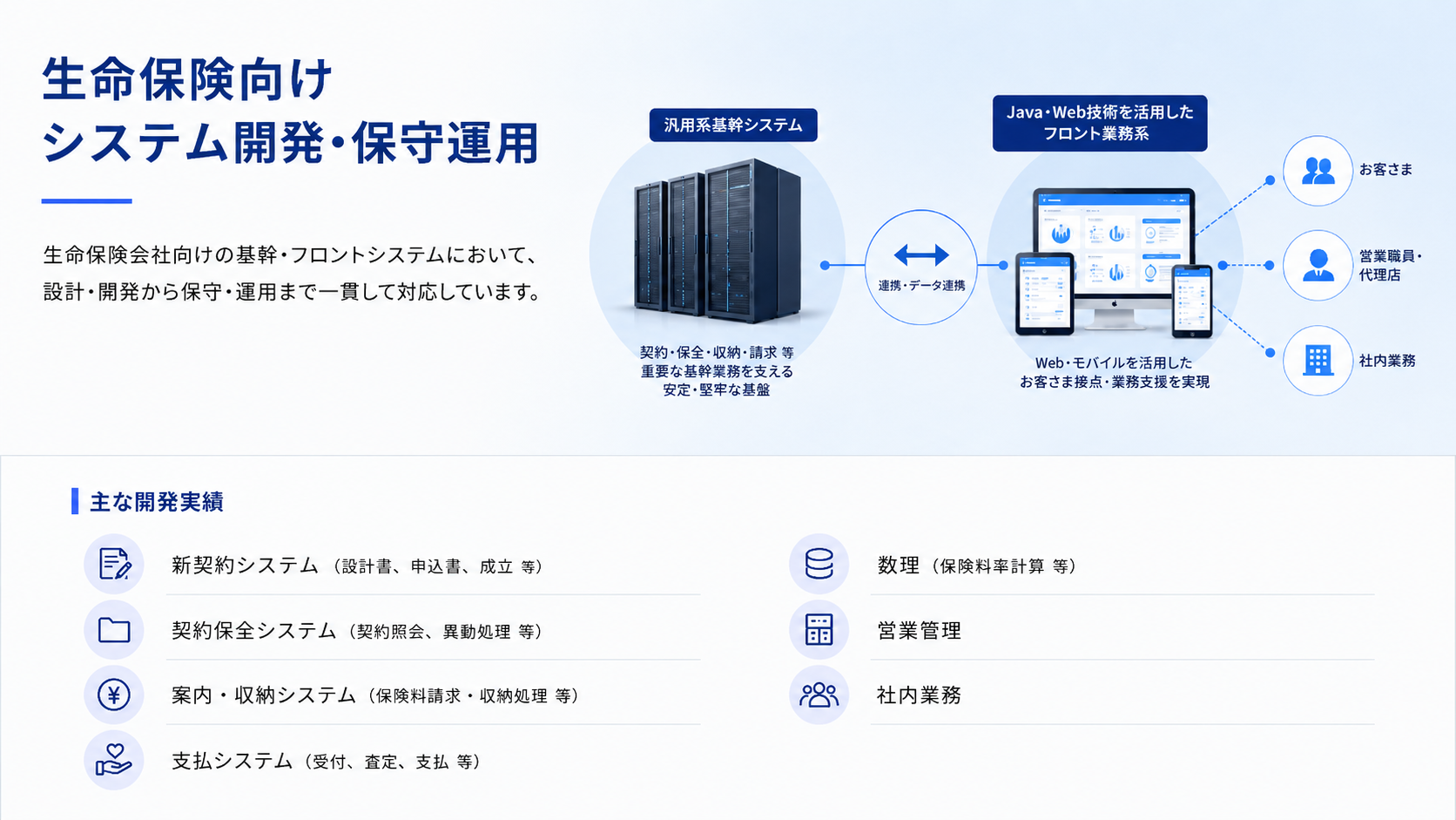 生命保険向けシステム開発・保守運用