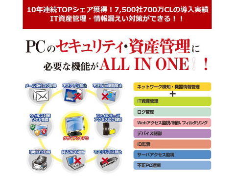 顧客満足度No.1のICT資産管理システム LanScope Cat