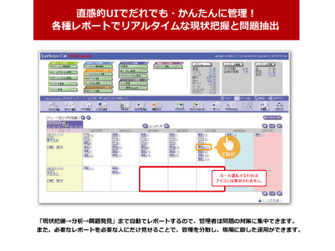 導入コンサルティングから保守までを当社がサポート