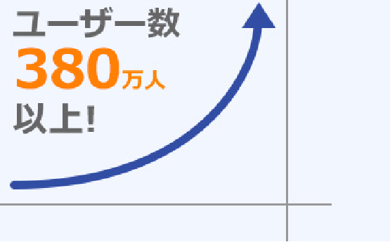 ユーザー数380万人以上