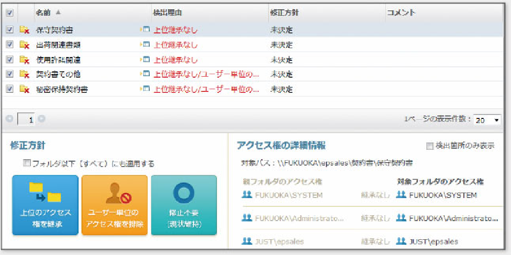 アクセス権に関するリスクの抽出