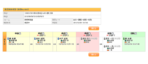 承認ルート設定