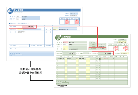 関連書類