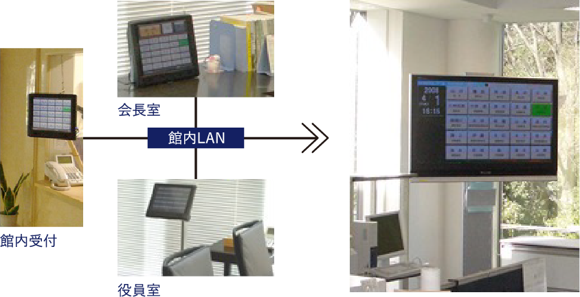 製品仕様