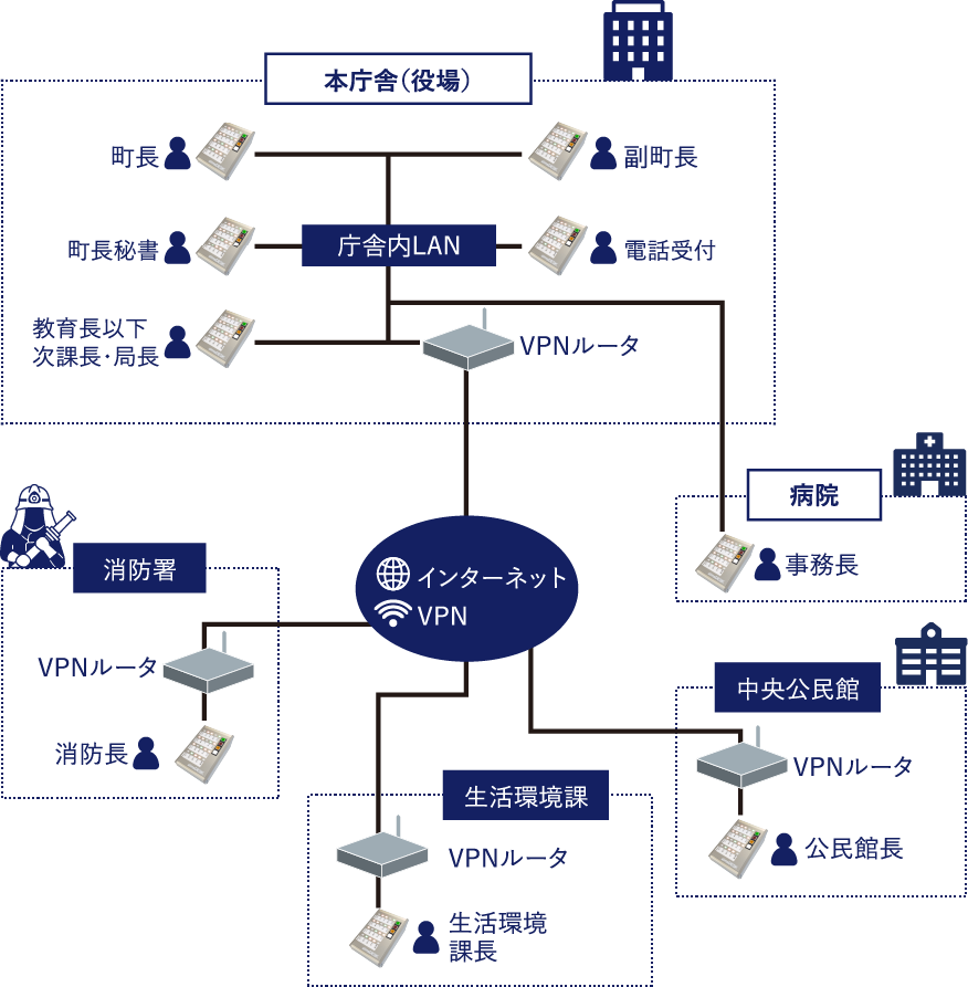 製品仕様