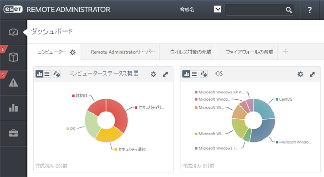 使いやすい管理プログラムが柔軟な運用を実現