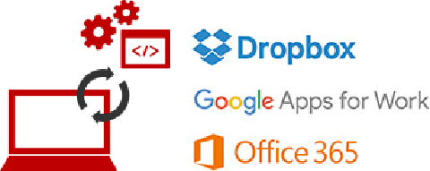 Office365、Google Apps for Work、Dropbox