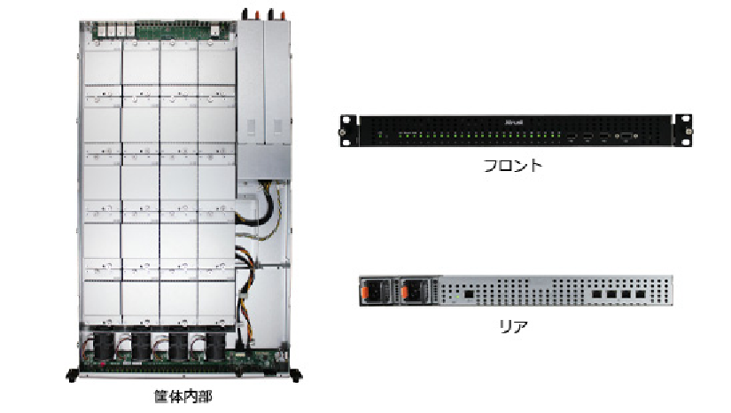 製品外観