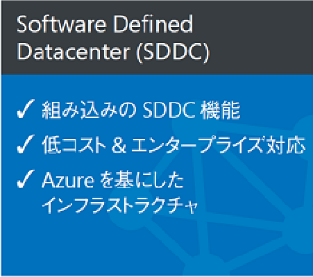 Software Defined Datacenter
